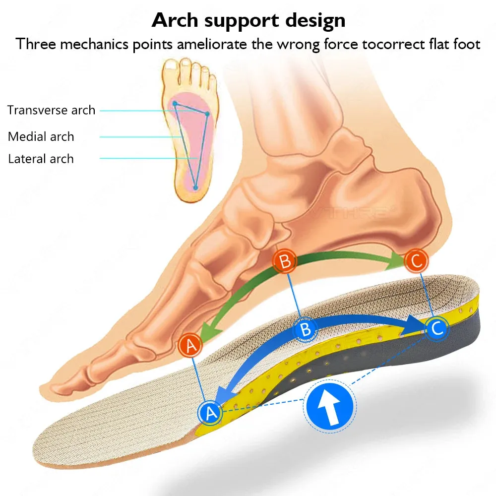 Orthotic Gel Insoles For Flat Foot